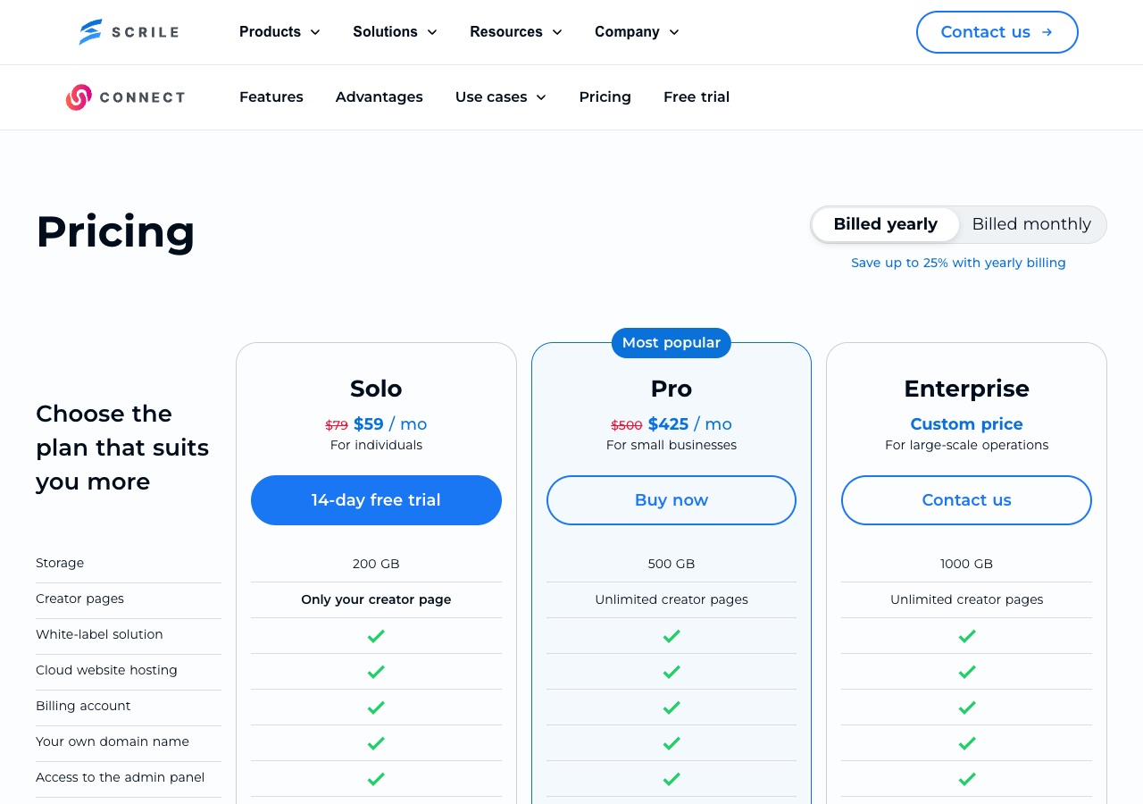 Scrile Connect buy page showing Solo, Pro and Enterprise plan cards with yearly billing selected